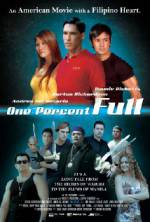 Watch One Percent Full zumvo